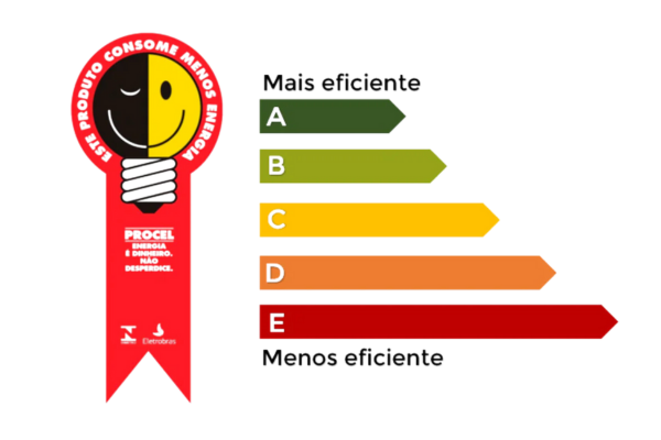 Selo Procel de Economia de Energia