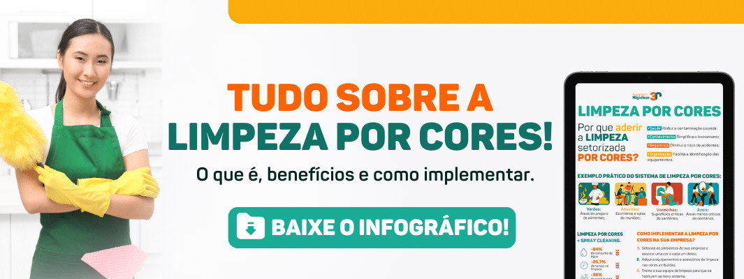 Infografico Download Limpeza por Cores