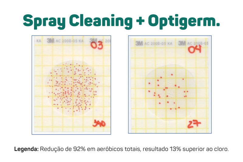 comprovacao de eficacia placa petri spray cleaning oxikill